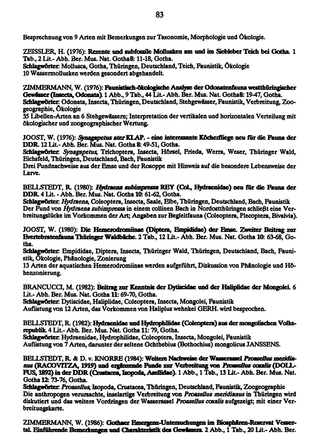 83 Besprechnung von 9 Arten mit Bemerkungen zur Taxonomie, Morphologie und Ökologie. ZEISSLER, H. (1976): Rezente und subfossüc Mollusken am und Im Sicbleber Teich bei 1 Tab., 2 Lit.- Abh. Ber. Mus.