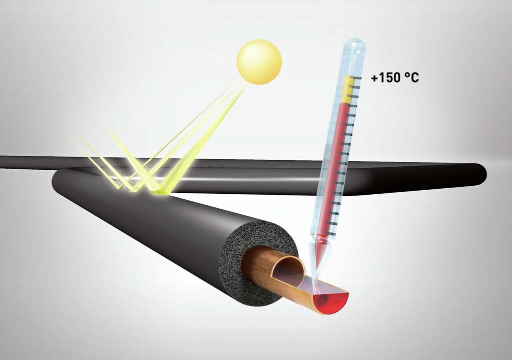 HT/Armaflex DER EXPERTE FÜR HOHE TEMPERATUREN HT/Armaflex ist ein flexibler elastomerer Dämmstoff mit außerordentlicher UV- und Hochtemperaturbeständigkeit.
