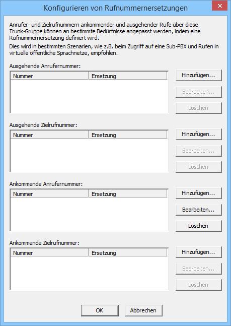 Abbildung 58: Rufnummernersetzung