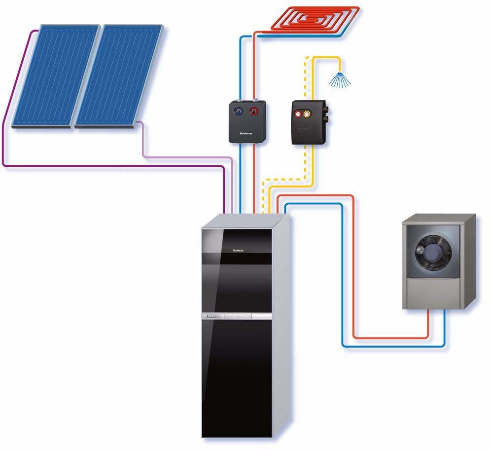 System: Logatherm WLW196i TS 16 TTDB/MKT5 04.04.2018 Bosch Thermotechnik GmbH 2018.