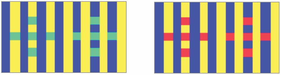 Menschliche Wahrnehmung (VI) identische Farbe identische Farbe Farben