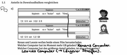 Handreichungen Baustein B2 A Ich kann gleichwertige Anteile in Bildern und Situationen finden " 51 1 Gleich große Anteile in Bruchstreifen finden 1.