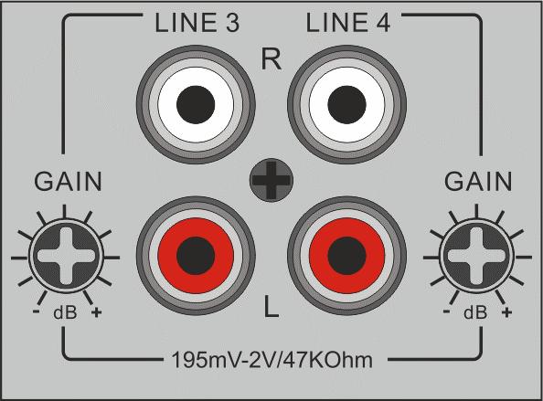 In the LINE position the input sensitivity is 350mV, while in the position MIC it is 5mV. To operate mics that need phantom power shift the switch into the PHANTOM position.