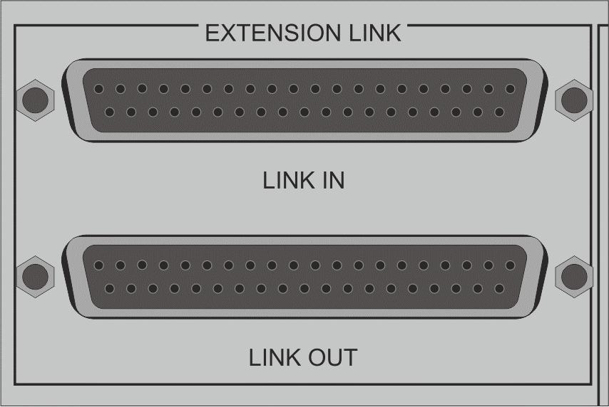 Hinweise: Es werden nur die LINE1 bis LINE8 Eingänge des Master Gerätes genutzt, an den Slave Geräten sind diese ohne Funktion.