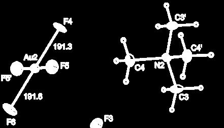 unusual molecules