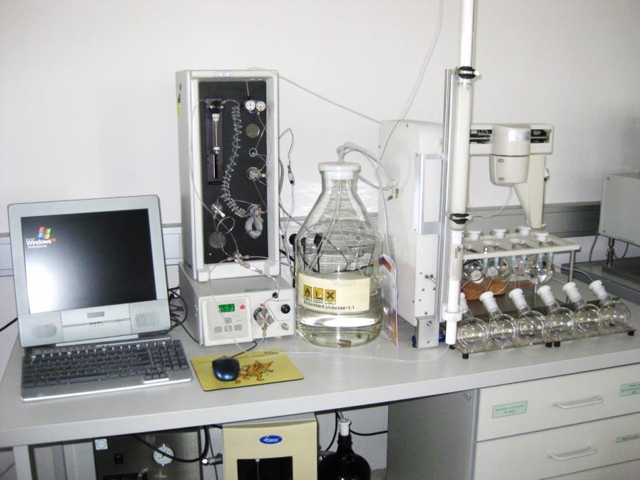 Multimethode GPC (Gelpermeations-Chromatographie) Säule gefüllt mit Bio-BeadsS-X3 (poröses Polystyrol-Gel) Trennung