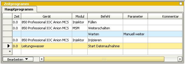 3 Methode erstellen Im linken Fensterteil unter Befehle 850 Professional IC Anion MCS Leitungswasser Start Datenaufnahme wählen. Mit [OK] bestätigen.