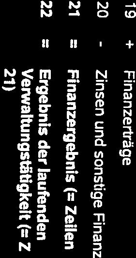 740 36.240 Verwaltungstäfigkeit (= Zeilen 18 und 21 = Finanzergebnis ( Zeilen 19 und 20) 0 0 0 0 0 0 16 - Sonstige ordentliche Aufwendungen 0 2.500-0 0 2.