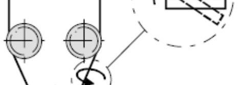 Die Triebwerkseinheit sollte sich elastisch verhalten und nicht sofort an der Rumpfstruktur anschlagen. e) Verknieung des Antriebes des Propelleraufbaues überprüfen. Sind beide Seiten verkniet?