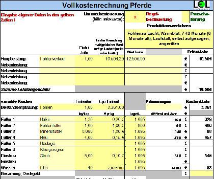 Bsp. Aufzucht Verkauf für 12.