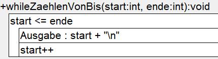 5 C2-3) Programmieren Sie eine Methode whilezaehlenvonbis(start:int, ende:int), die