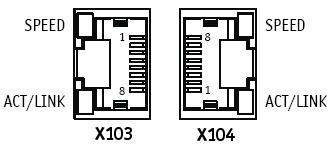 MBit/s X102 - Technical specifications 10 Mbit/s, 100 Mbit/s, 1,000 Mbit/s Yes RJ45 Ethernet jack Cat 5e (10/100 Mbit/s); Cat 6 (1,000