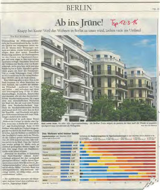 der Tagesspiegel meldet: 10.