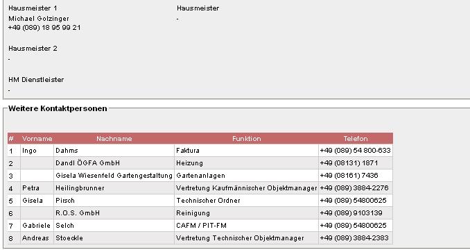 Liegenschaft oder Suche nach