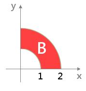 Aufgabe 6: Berechnen Sie mit Hilfe eine geeigneten Mehrfachintegrals (6 Punkte) das Volumen des Körpers K, der gegeben ist als räumlicher Bereich K {(x, y, z) R 1 x 2 + y 2, 0 z, x, y 0}.