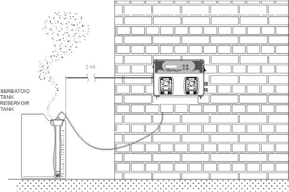 230 VAC 50-60 Hz Verbrauch 12 W oder 18 W Förderleistung der Pumpe 1,5 l/std.; 5 l/std. Max.