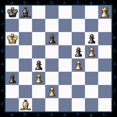 Direktes Matt Dies ist die klassische orthodoxe Hauptrichtung der Schachkomposition. Im direkten Matt lautet die Forderung für die vorgegebene Stellung: Matt in n Zügen.