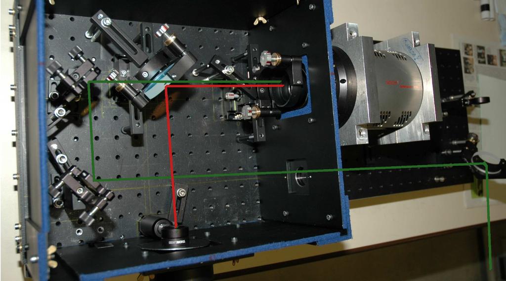 ALPS-Experiment Abbildung 81: ALPS Detektoraufbau: von rechts ist die CCD Kamera PIXIS 1024-BL an die Detektorbox angebaut.