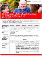 " Der Pflegegrad 1 10 kostenlos 11/2016 03122 Flyer "Welche Leistungen