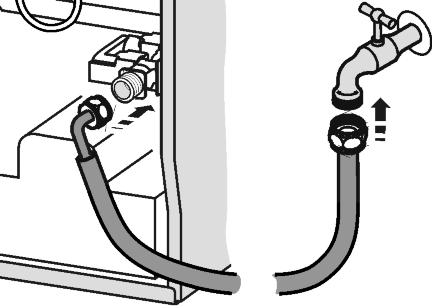 Inbetriebnahme Fig. 20 u Den geraden Teil des beiliegenden Edelstahlschlauches am Absperrhahn anschließen. Das Magnetventil befindet sich an der Rückseite des Gerätes unten.