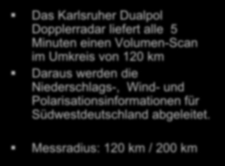 Daraus werden die Niederschlags-, Wind- und