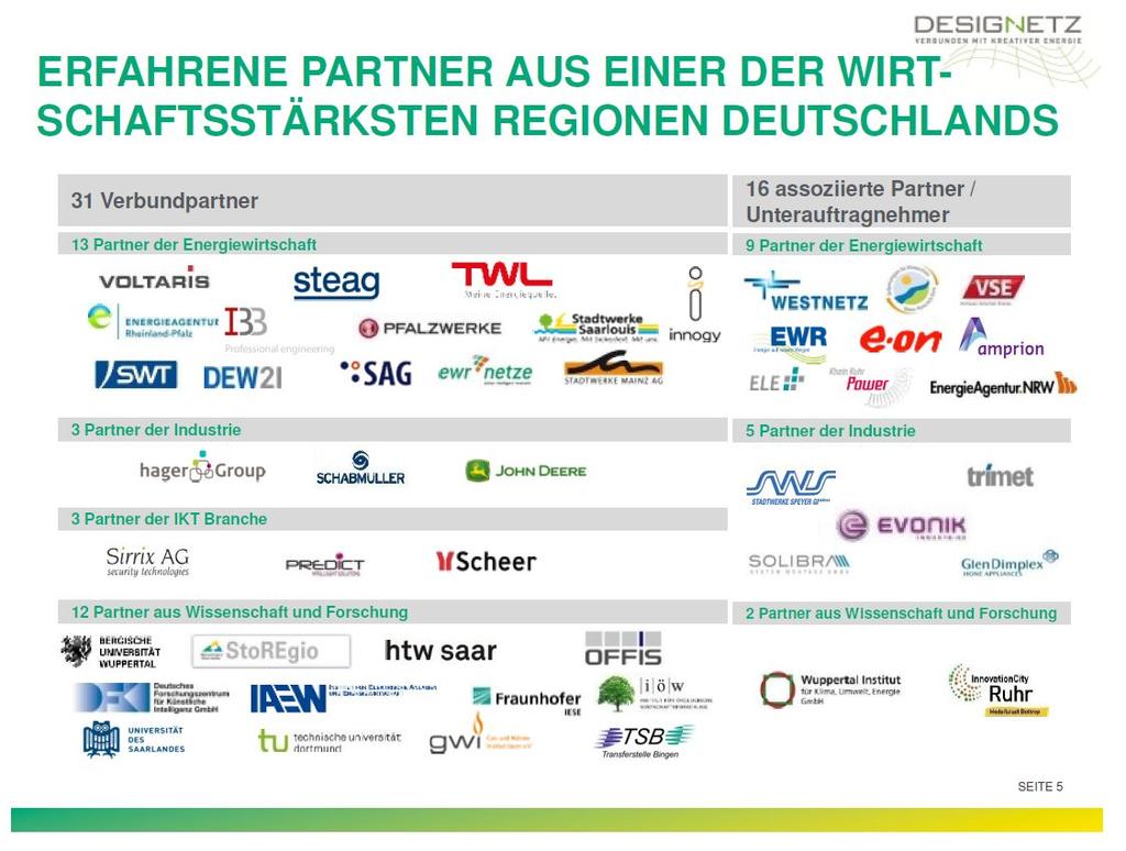 Rhein-Hunsrück-Kreis ist assoziierter Partner