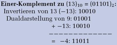 Stellenkomplement / Einerkomplement (2) Regeln für die Bildung eines Einerkomplements Ist das 1. Bit mit 1 besetzt, so handelt es sich um eine negative Zahl (eventuell die negative Null 111 111).