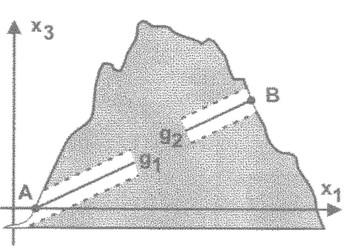 7. Beim Bau einer neuen Zahnradbahn ist ein Bergmassiv zu untertunneln (siehe Schnittskizze nicht maßstäblich).