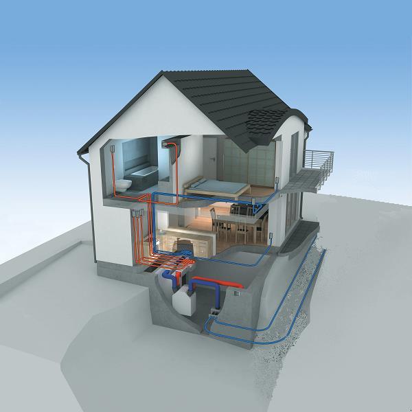 Wohnungslüftung: Die Raumluft wird ständig gegen frische Luft ausgetauscht. Dabei wird die Wärme aus der Raumluft verwendet und die Frischluft vorgewärmt.