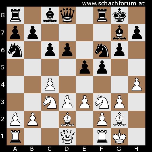 15.Sd2 f5 16.0-0-0 f4 17.Qxe4 Bd6 18.Sf5 Deutlich stärker war 18.Sc4 Df6 19.Sxd6 Dxd6 20.Dxf4 mit zwei soliden Mehrbauern. 18. Df6 19.Sxd6+ Wieder ist 19.Sc4 stärker, z.b. 19. Lb4 20.a3 Tdf8 21.