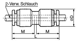 FR-en Serie KR odell Gerade Steckverschraubung KRH S.2.3-2 Für anschluss in Richtung des Innengewindes Geläufigste Ausführung. Winkel- KR S.2.3-3 Für rechtwinklige verbindung.