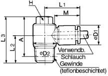 Serie KR Einschraubwinkel: KR 45 -Einschraubwinkel: KRK Einschraubwinkel schwenkbar: KRV Winkel-: KR KRK0-03S H 2 1 2 1 1 KRK0-01S 20.5 33