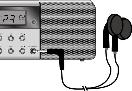 Verbinden Sie dazu den Audioausgang des externen Geräts über ein Audiokabel mit 3,5 mm Klinkenstecker mit dem Eingang AUX an der Vorderseite des Geräts.