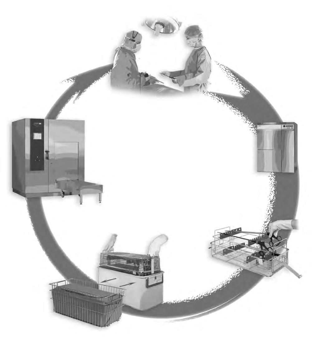 Sterilization Basket System