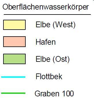 6.2 OWK Hafen (DE_RW_DEHH_el_02) 6.2.1 Räumliche Abgrenzung Der OWK Hafen erstreckt sich über eine Länge von ca. 19,0 km von Elbe-km 615,7 (NE) bzw. 614,6 (SE) bis 634,0 (bis Mühlenberger Loch).