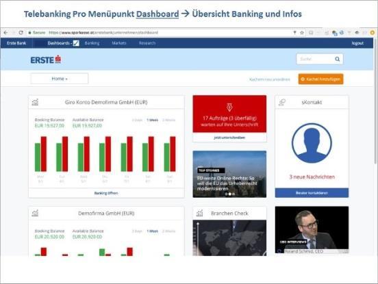 Telebanking Pro Das modernste Business Banking für Ihre Geschäfte - Webbasiert: Keine Installation, keine Updates