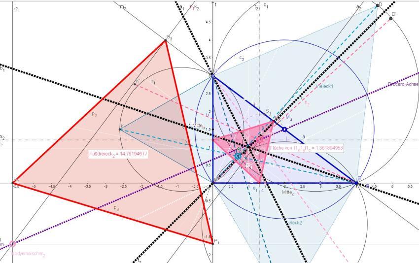 Die Fußdreiecke der isodynamischen Punkte sind gleichseitige Dreiecke! Die zwei Isodynamischen Punkte liegen auf der Brocardachse LM u ( Abb.)!