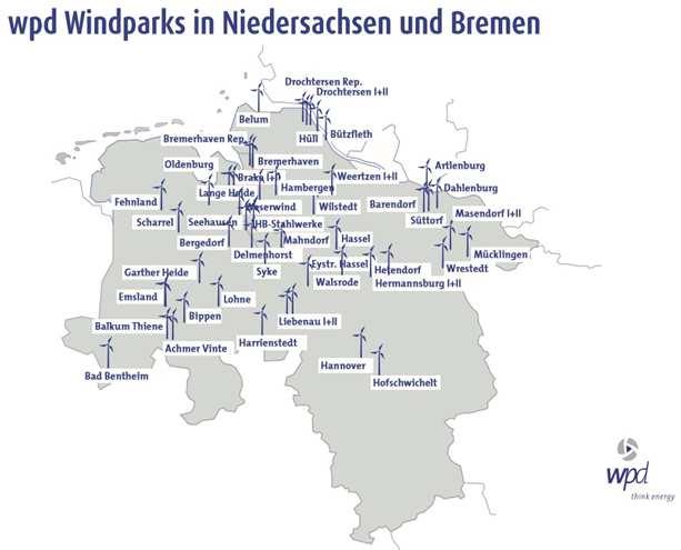 1. wpd Gruppe Referenzen Niedersachsen und