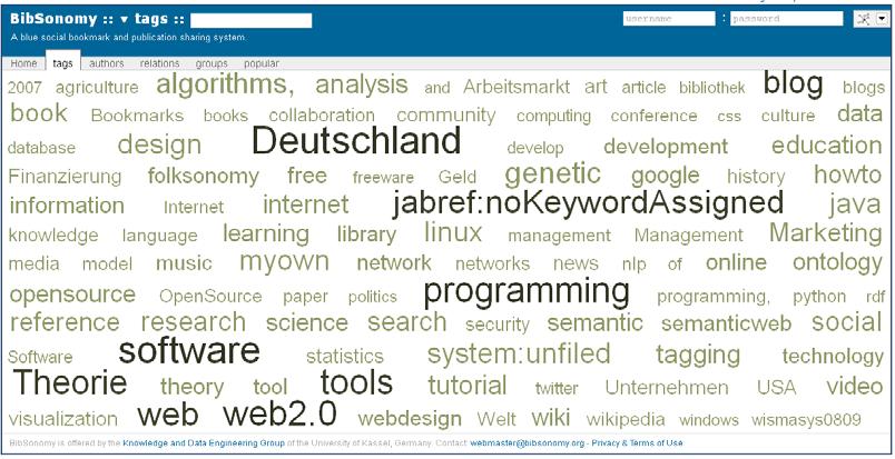 Folksonomies im Einsatz Recherche Browsing über