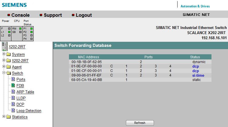5.4 Das Menü Switch 5.4.6 FDB Switch Forwarding Database Auf dieser Seite wird angezeigt, über welchen Port welche MAC-Adressen aktuell im Netz erreichbar sind.