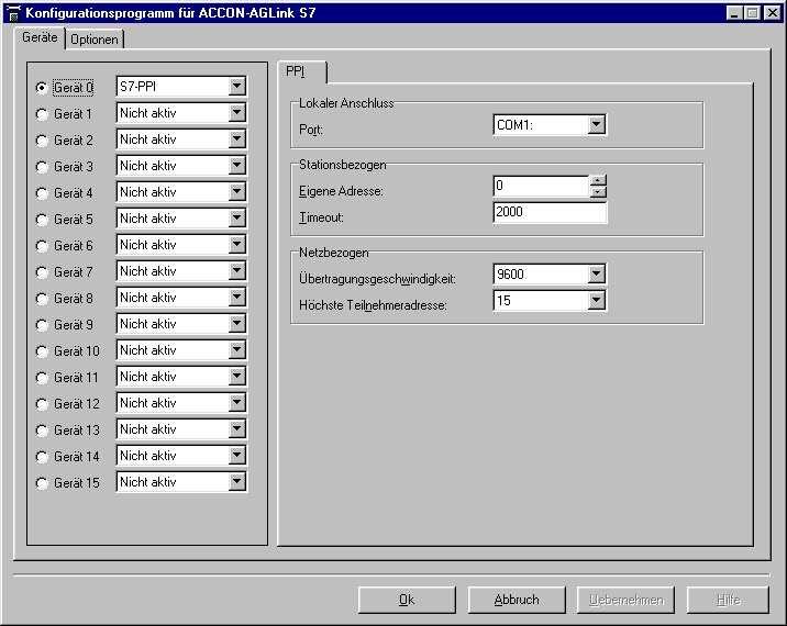 Abbildung 10: AGLink Config.EXE Abbildung 10 zeigt einen Screenshot des Konfigurationsprogrammes mit den zu setzenden Werten. Wichtig ist die Auswahl von Gerät 0 und die Einstellung S7-PPI.