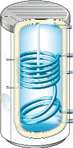 Grijala-spremnici vode i spremnici energije dimenzije i tehnički podaci Aqua Tower WAT / WAS ECO Aqua Standard WAS Aqua Sol WASol Aqua Sol WAS Sol Spremnik energije WES Tipovi Sadržaj, litara Visina