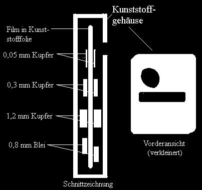 Veränderung (Schwärzung) nachgewiesen werden Das Vorhandensein und