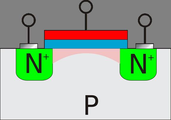 NMOS-Transistor 8 Source