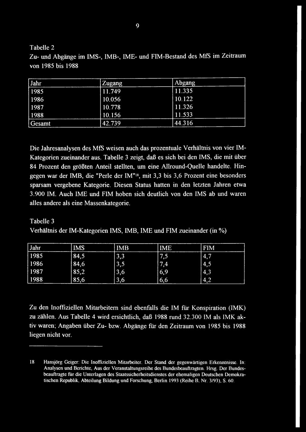 Tabelle 3 zeigt, daß es sich bei den IMS, die mit über 84 Prozent den größten Anteil stellten, um eine Allround-Quelle handelte.