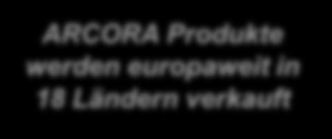Vertriebsnetzwerk Europa München ARCORA Produkte werden europaweit in 18 Ländern verkauft Wilna Oslo Lodsch
