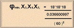 mo = 60 für (x4)(x5)(x6) Somit kann man durch ergänzen der Formeln den jeweiligen Wert finden den ein Faktor auf keinen Fall überschreiten respektive unterschreiten darf um noch gerade das