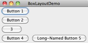 BoxLayout Ähnlich wie FlowLayout nur mit mehr Möglichkeiten der horizontalen und vertikalen Anordnung. Anordnung und Größen der Komponenten bleibt bei Veränderung der Fenstergröße bestehen.