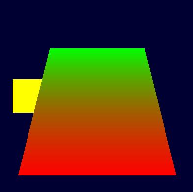 OpenGL Depth Buffer Wird der Depth Buffer in OpenGL nicht aktiviert können Objekte im Hintergrund solche im Vordergrund verdecken (Zeichenreihenfolge!