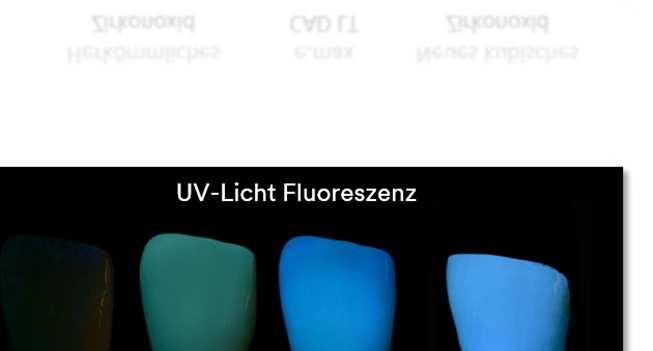 Vita Classic Farben Empfohlenes Finishing: Malfarben und Glasur für hochästhetische